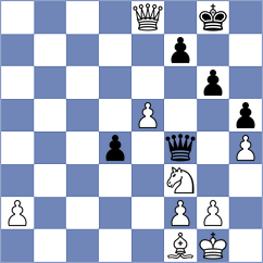 Cordoba Roa - Kavin Mohan (chess.com INT, 2025)