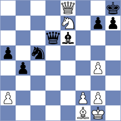 Asish Panda - Shamsi (chess.com INT, 2024)