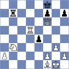 Kaushik - Gupta (Chess.com INT, 2021)