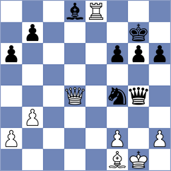 Gamboa - Ginzburg (Mar del Plata, 1995)