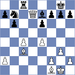 Fernandes - Nguyen (chess.com INT, 2025)