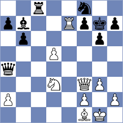 Hummel - Dv (Playchess.com INT, 2004)