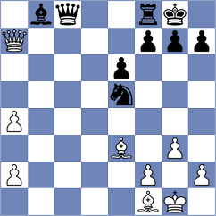 Almiron Villalba - Ostrovskiy (Chess.com INT, 2017)