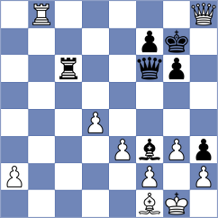 Xiong - Matinian (chess.com INT, 2025)