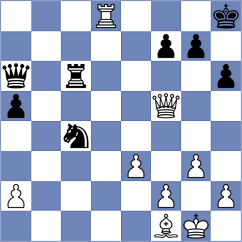 Gasanov - Marchlewicz (Leamington Spa ENG, 2024)