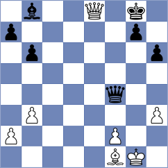 Martinez Andres - Fernandez Gonzalez (Asturias, 1987)