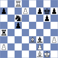 Nigalidze - Carnicelli (chess.com INT, 2024)