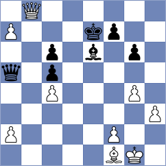 Hakobyan - Ankerst (chess.com INT, 2024)