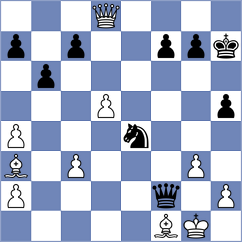 Vaibhav - Bluebaum (chess.com INT, 2023)
