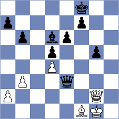 Sharapov - Diaz Rosas (Chess.com INT, 2021)