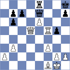 Martinez Reyes - Prohorov (chess.com INT, 2024)