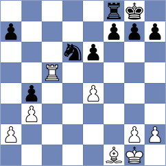 Malygin - Kulyishov (Chess.com INT, 2020)