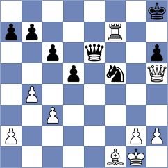 Gitelson - Fedotov (St Petersburg RUS, 2024)