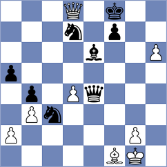 Nakamura - Grischuk (chess.com INT, 2025)