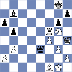 Shton - Caku (chess.com INT, 2024)