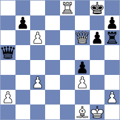 Safarnezhad - Riazi (Chess.com INT, 2021)