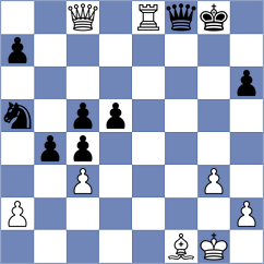 Soza de la Carrera - Aalto (chess.com INT, 2025)