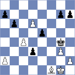 Vasilevich - Dedona (chess.com INT, 2023)