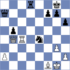 Marston - Dicen (lichess.org INT, 2022)