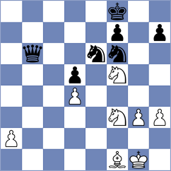 Sonis - Theodorou (chess.com INT, 2025)