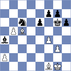 Wang - Sanchez Martin (Oropesa del Mar, 2000)