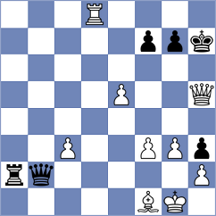 Henderson de la Fuente - Suvorov (Chess.com INT, 2020)