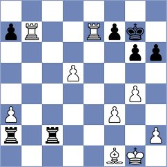 Buchenau - Warchol (chess.com INT, 2025)