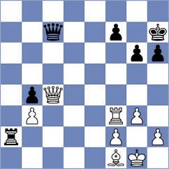 Petriashvili - Tokhirjonova (Chess.com INT, 2021)