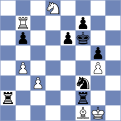 Jahnz - Skliarov (chess.com INT, 2025)