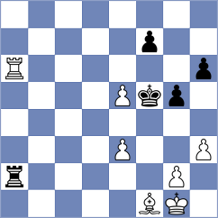 Bluebaum - Potkin (chess.com INT, 2022)