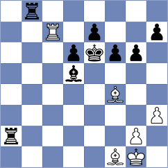 Burke - Zaksaite (chess.com INT, 2023)