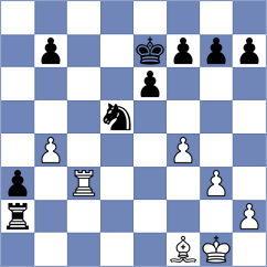Ciorgovean - Danielyan (chess.com INT, 2023)