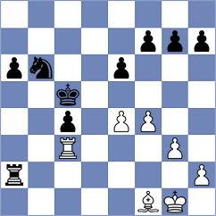 Gromadin - Kiselev (Dubna, 2001)