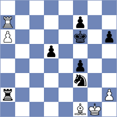 Dehtiarov - Firouzja (chess.com INT, 2023)