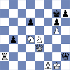 Tulendinov - Horak (chess.com INT, 2025)