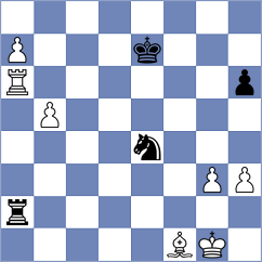 Suarez Garcia - Mendez Fortes (chess.com INT, 2022)