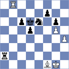 Gatterer - Pichot (chess.com INT, 2025)