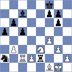 Carlsen - Holm (Norway NOR, 2025)