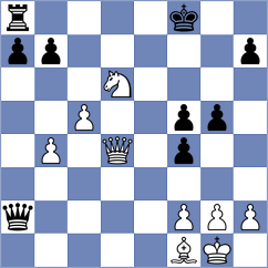 Zabotin - Shabanov (Vladimir, 2006)