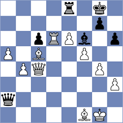 Naroditsky - Gavrilescu (chess.com INT, 2025)