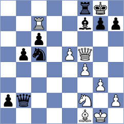 Camarena Gimenez - Nemec (Olomouc CZE, 2022)