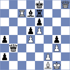 Yadegar - Gilfanov (Moscow RUS, 2025)