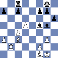 Melendez Manuel A - Li (chess.com INT, 2025)