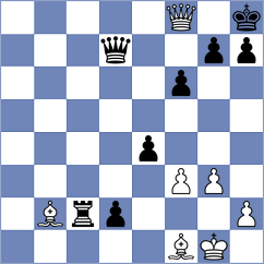 Lewtak - Cardoso Cardoso (chess.com INT, 2023)