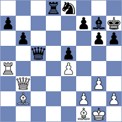 De Sousa - Medvedyk (chess.com INT, 2024)
