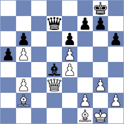 Dogan - Kleibel (chess.com INT, 2023)