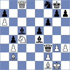 Girsh - Samarth (chess.com INT, 2022)