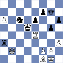 Kalinin - Vasquez Schroeder (chess.com INT, 2025)