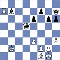 Bilic - Kunz (chess.com INT, 2024)