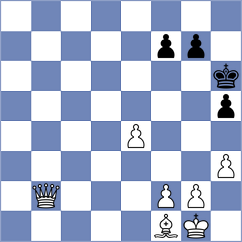 Khalafvand - Titarov (chess.com INT, 2024)